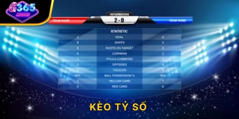 Kèo Tỷ Số